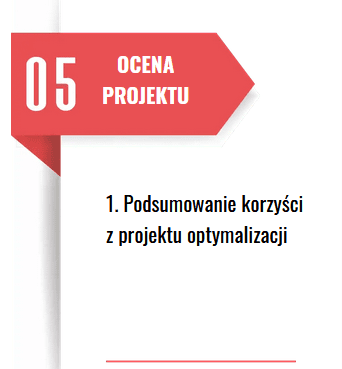 projekt zakupowy, zarządzanie zakupami, strategie zakupowe