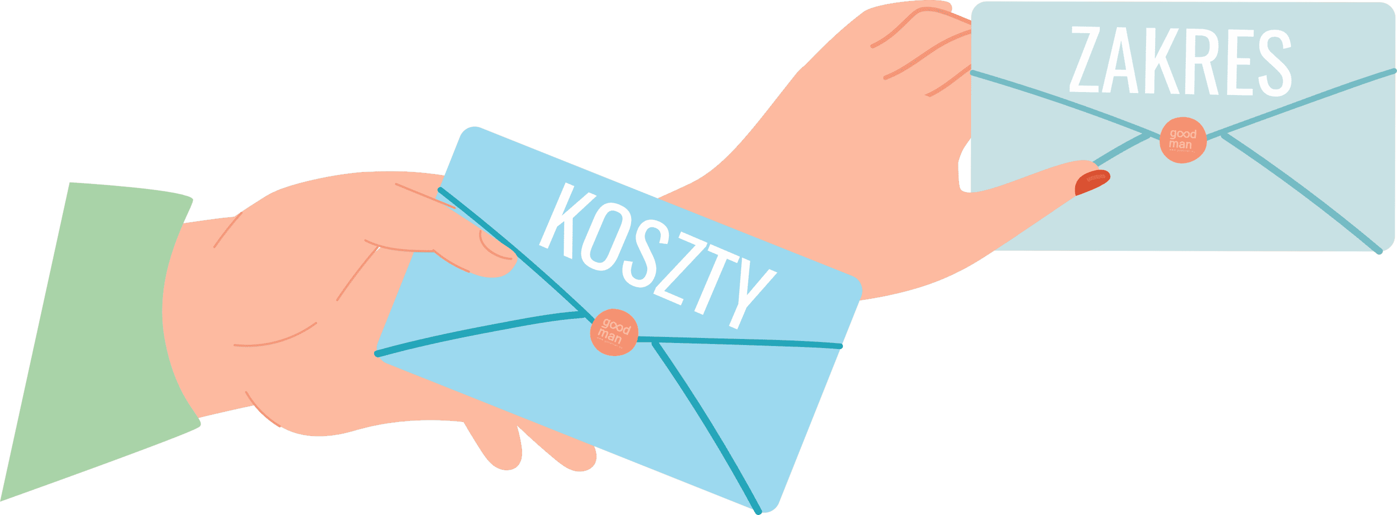 Two stage tendering zakres koszty przetarg szkolenia negocjacje zakupowe cenowe