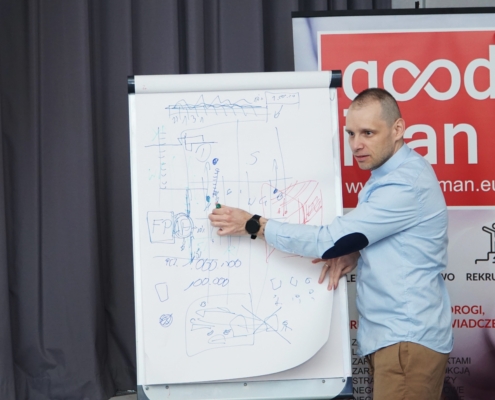 daniel matela szkolenie zarządzanie zakupami capex zakupy inwestycyjne goodman group daniel matela szkolenie zarządzanie zakupami capex zakupy inwestycyjne goodman group