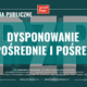 dysponowanie bezpośrednie i pośrednie w zamówieniach publicznych szkolenia prawo zamówień publicznych szkolenie pzp