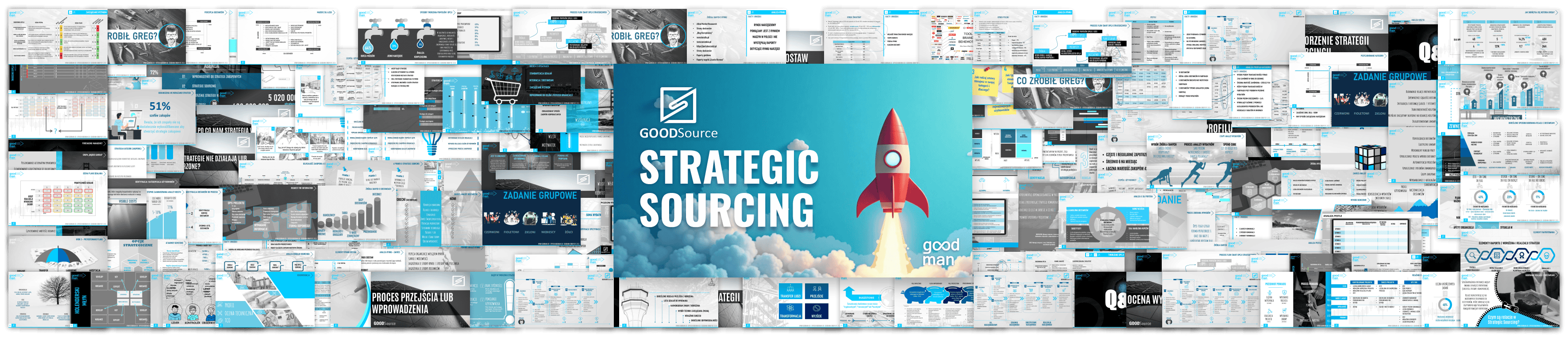 szkolenie strategic sourcing sourcing strategiczny szkolenie zarządzanie zakupami