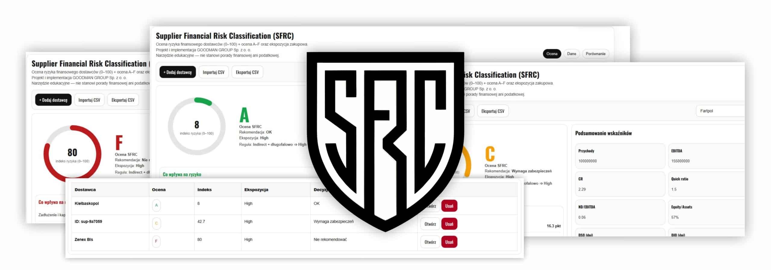 SUPPLIER FINANCIAL RISK CLASSIFICATION szkolenia