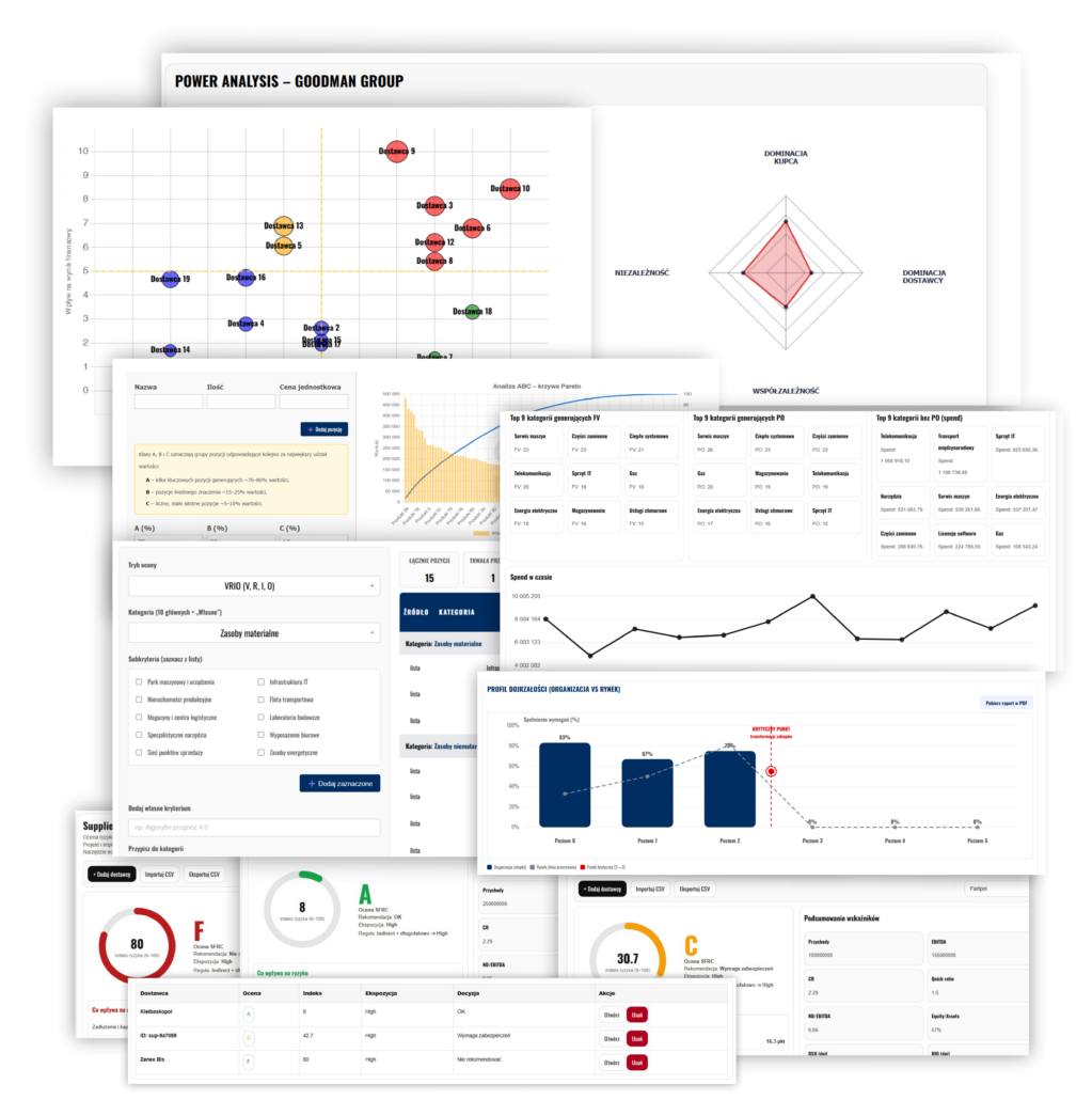 szkolenie akademia managera zakupów zarządzanie zakupami szkolenie